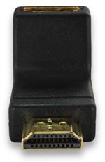 HDMI Male Connector