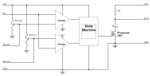 CMPA102 Simplified Schematic (one channel shown)