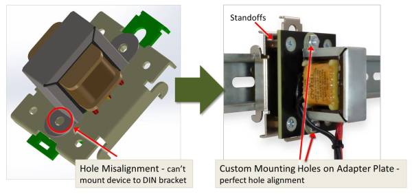 Adapter Plate - Mounting Options