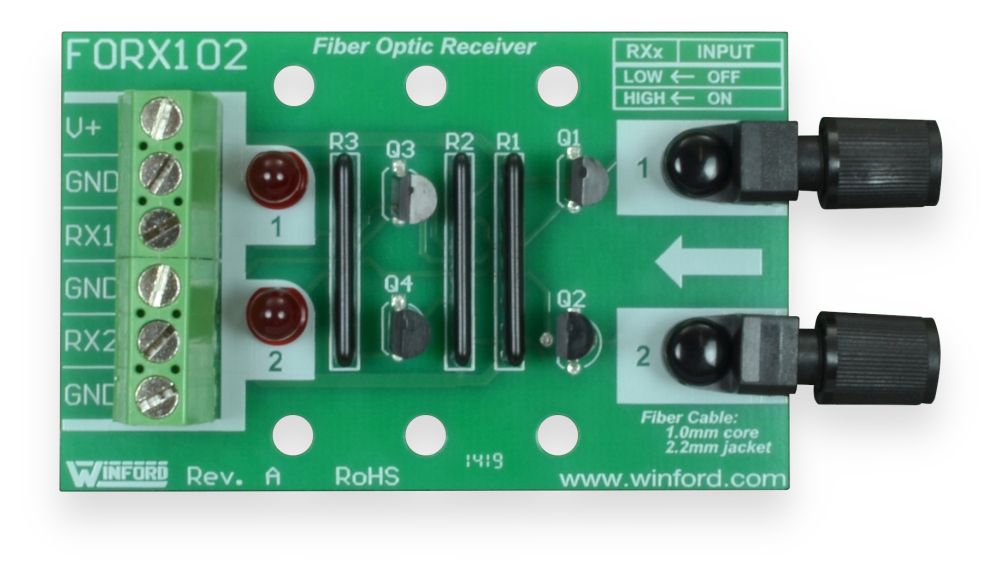 Fiber Optic Receiver Board 2 Digital Channels Winford Engineering