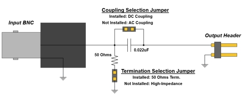 TRG101 Schematic